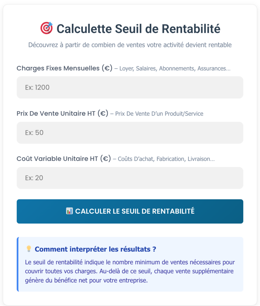 Calcul seuil de rentabilité b2btoday.com